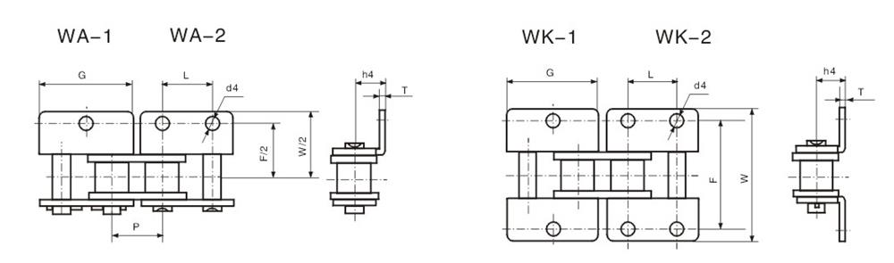 不銹鋼短節距輸送鏈附件 Stainless steel short pitch conveyor chain attachments-1.jpg