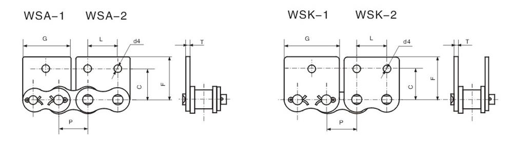 1651042259103966.jpg 不銹鋼短節(jié)距輸送鏈附件 Stainless steel short pitch conveyor chain attachments-1.jpg