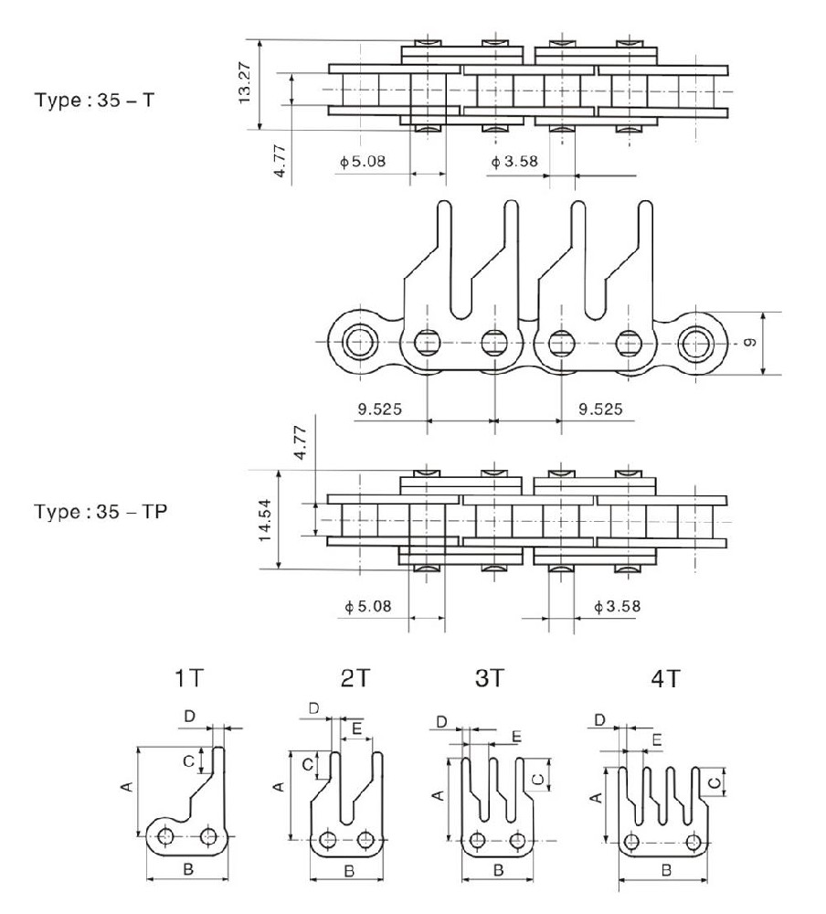 不銹鋼電子元件輸送鏈 Stainless steel electron element conveyor chain 不銹鋼電子元件輸送鏈 Stainless steel electron element conveyor chain