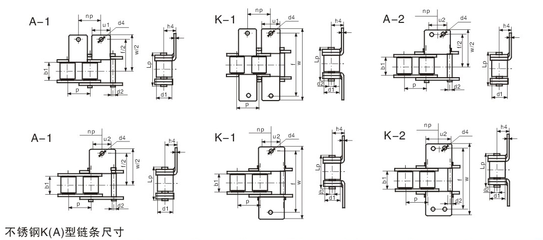 短節距不銹鋼輸送鏈(果凍機鏈） Short gauge stainless steel transmisson chain (chain for jelly machines)-1.jpg